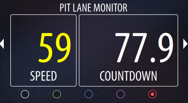 RN PRO Pit Lane Monitor Mode